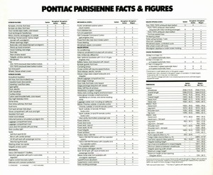1983 Pontiac Parisienne-08.jpg